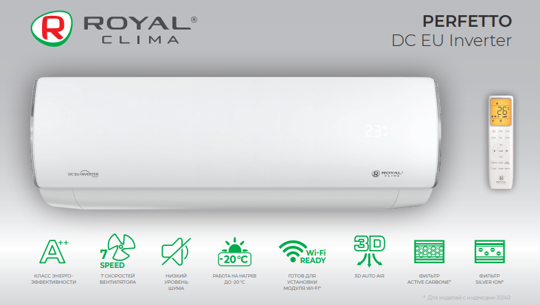 Функции и режимы сплит-системы серии Royal Clima PERFETTO DC EU 2024