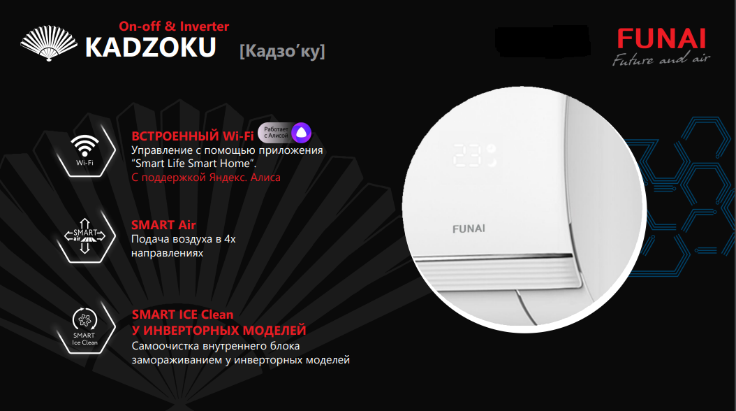 Функции Funai Kadzoku Inverter Wi-Fi