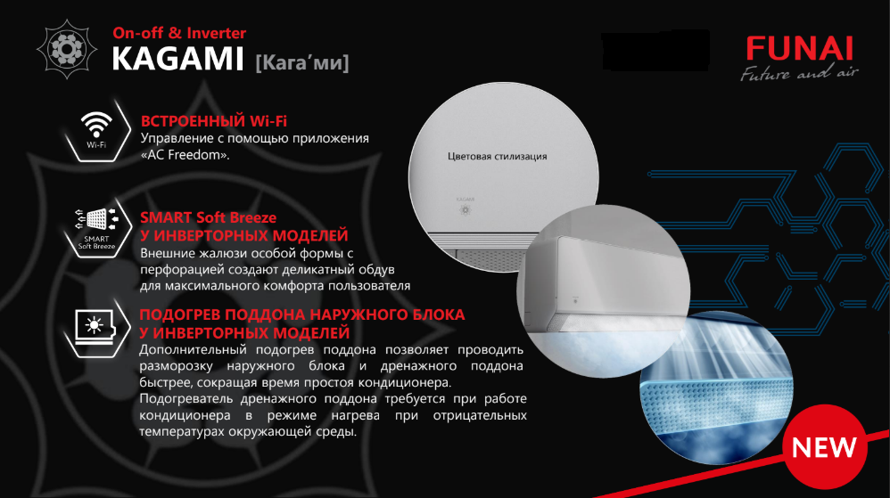 Функции и режимы сплит-систем Funai KAGAMI Inverter