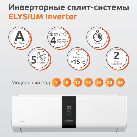 Функции и режимы Ultima Comfort серии Elysium Inverter