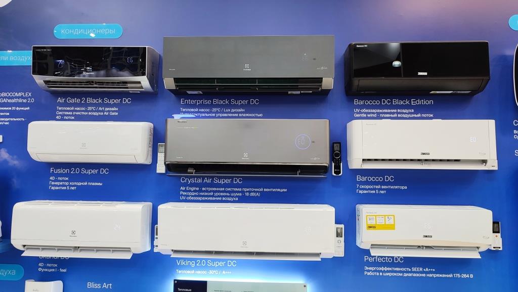 Кондиционеры в Мещерском