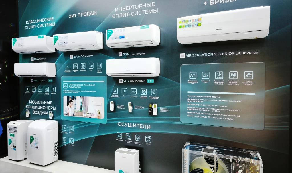 Продажа и установка кондиционеров в п. Московский, Новая Москва