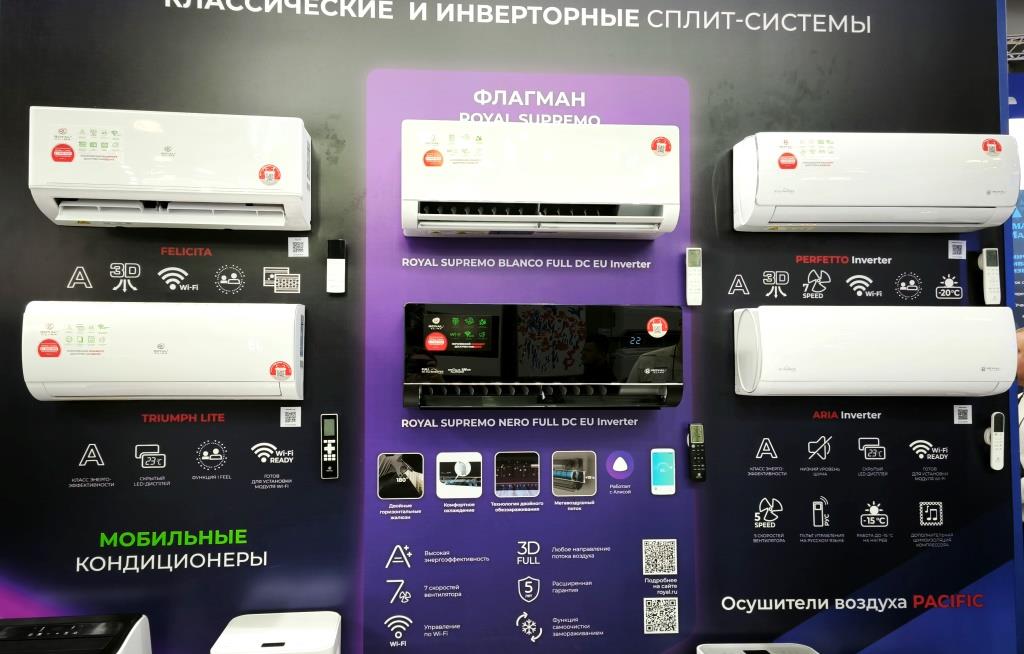 Кондиционеры в Новом Быту