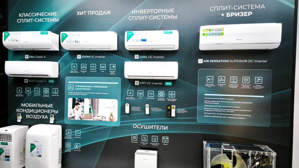 Кондиционеры в Пущино