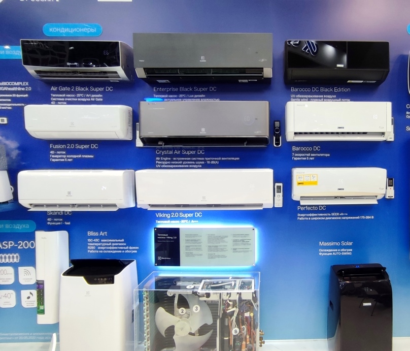 Кондиционеры в п. Столбовая