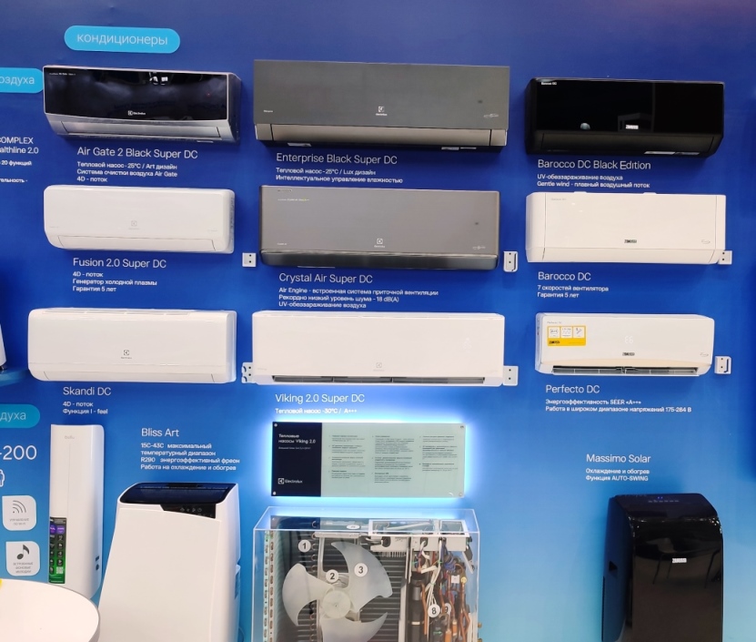 Кондиционеры в Внуково