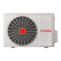 Funai RAC-DA25HP.D01