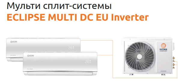 Мульти сплит-системы ECLIPSE MULTI DC EU Inverter